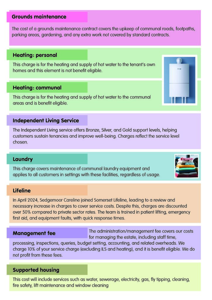 A picture of the Service Charge posters - available also in PDF version
